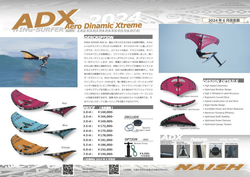 2024 ADX